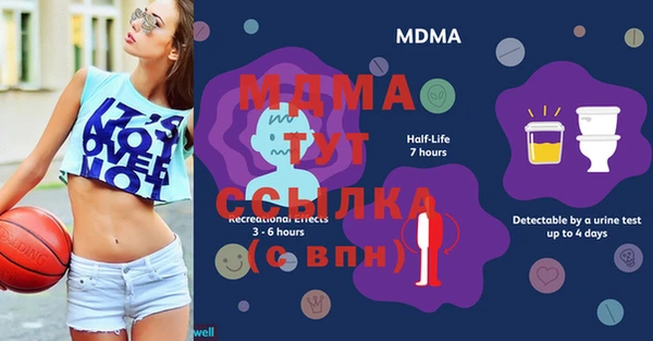 дмт Верхнеуральск